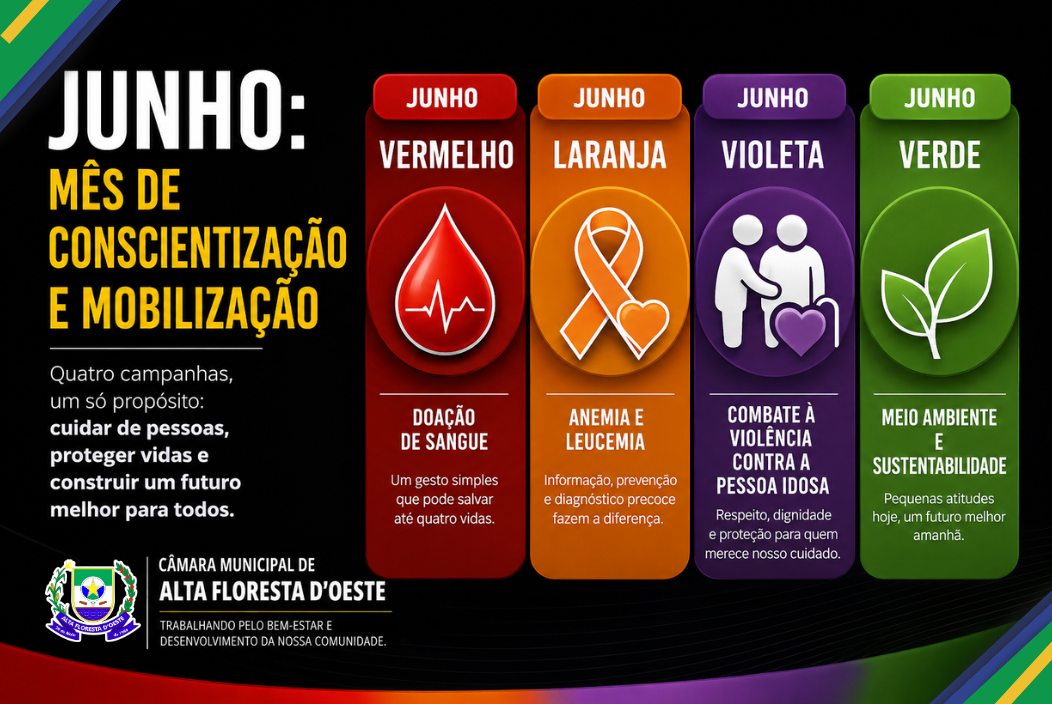 🤲 Junho: Mês de conscientização e mobilização por causas importantes